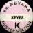 SS Nevasa; Keyes K Muster Station Education Cruise Ship