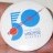 Manchester Airport 1988 50 years celebration